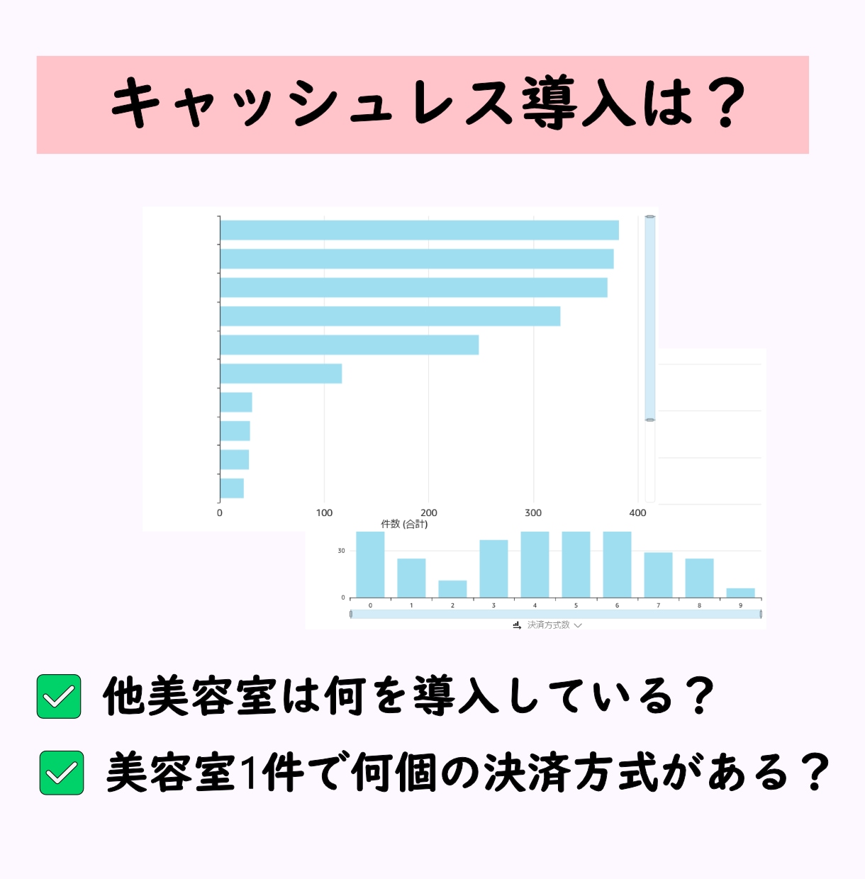 ネイル・カットサロンの商圏分析・競合調査をします 地域の特性を徹底分析！美容室の独立開業をサポートします。 イメージ5
