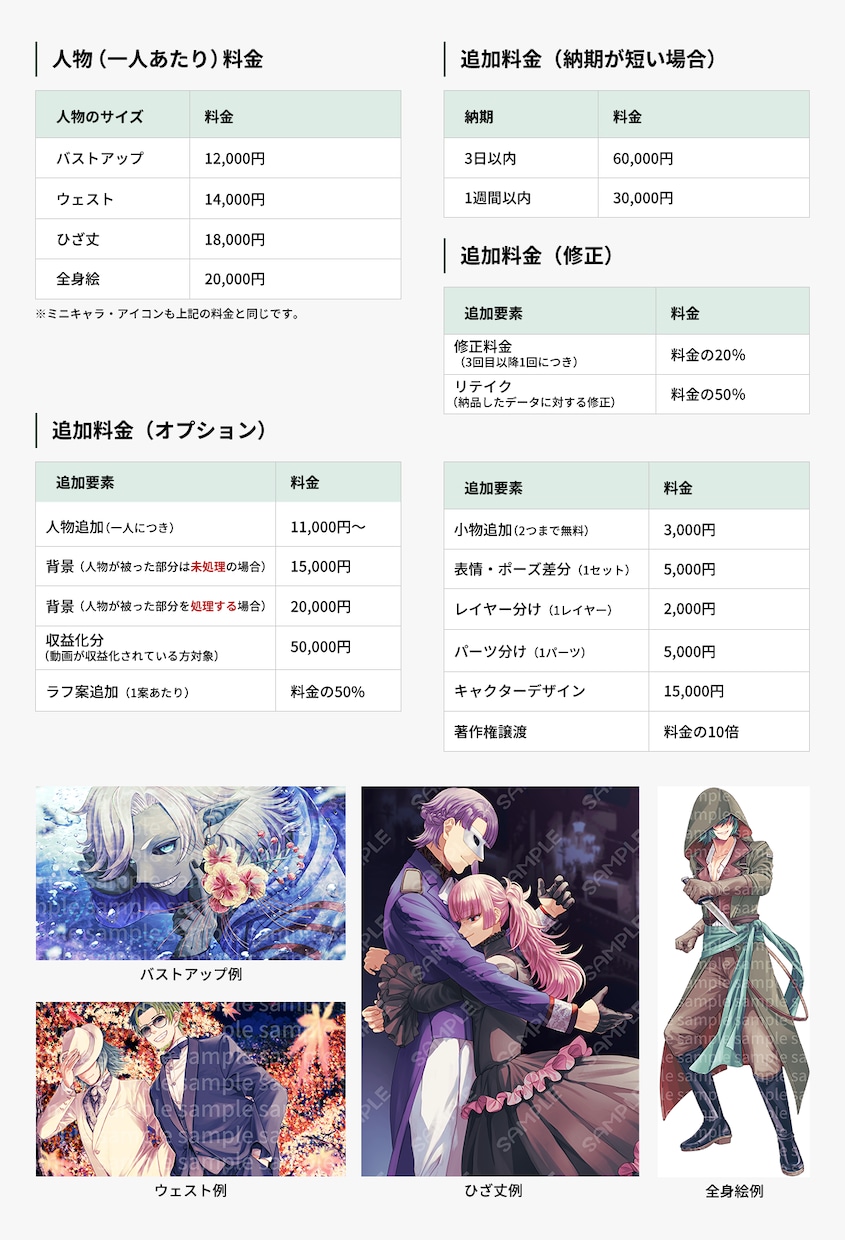 短納期で高品質なイラストを制作します 歌ってみた・立ち絵・サムネイラストなど用途別に制作します イメージ2