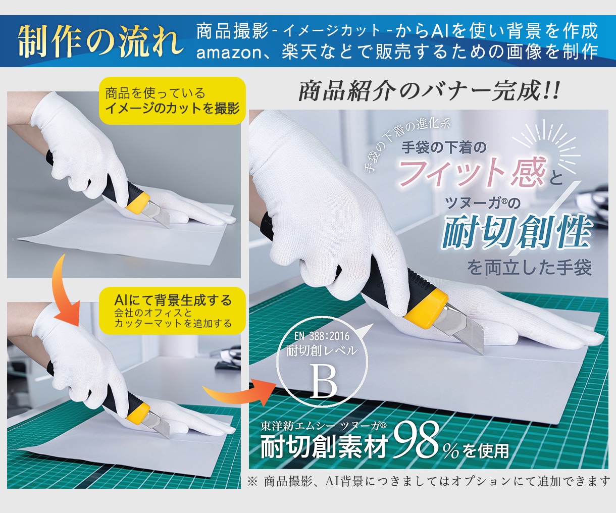 つくり手の視点で売り方を考える商品画像作ります EC販売年商１億円の売り上げを達成したデザイナーがサポート！ イメージ6