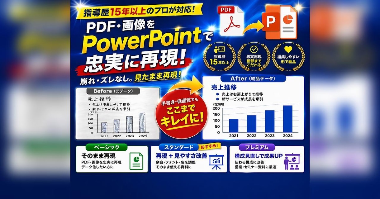 PDF・画像をパワーポイントで忠実に再現します 手間なくそのまま使えるPowerPointに仕上げます イメージ1