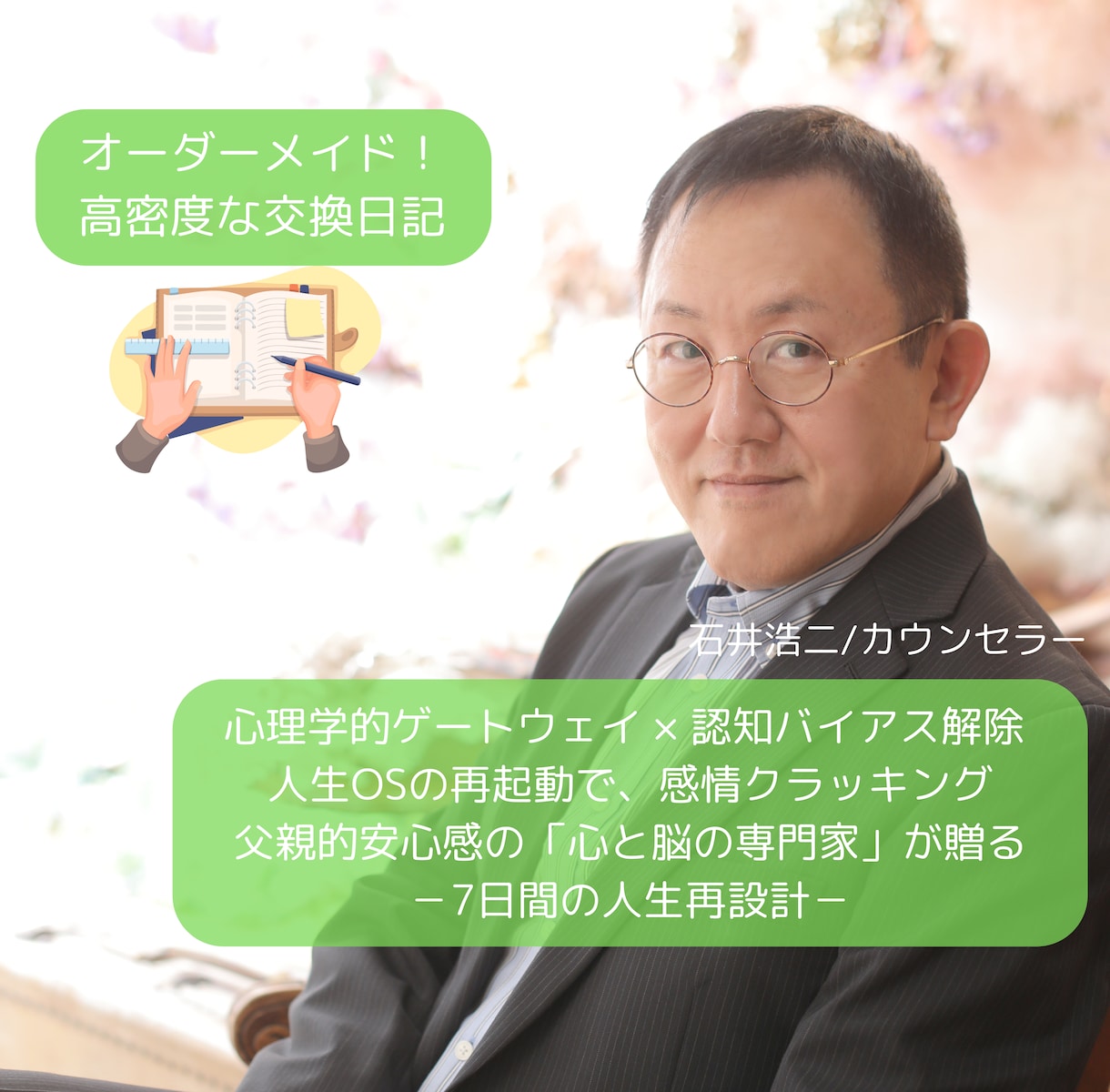 人間関係リセットの極意・自己肯定感を劇的に上げます ３万人の実績を持つ父親的安心感を持つ心と脳の専門家が寄り添う イメージ1