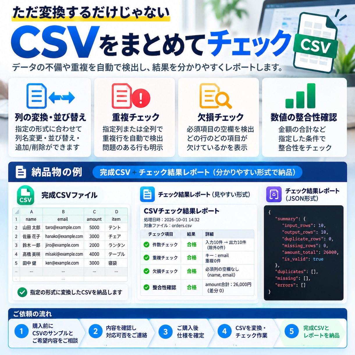 CSV変換・重複・欠損チェックを代行します 手作業のCSV整理を正確なプログラム処理で効率化 イメージ3
