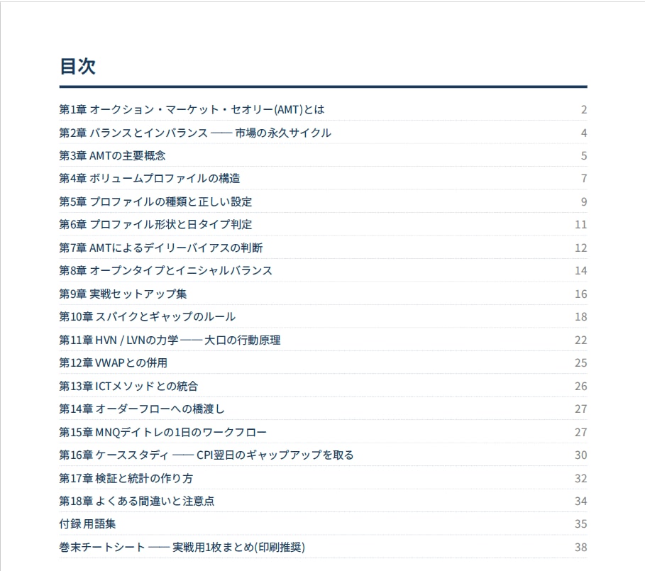 銀行が使ってる手法教えます ICT SMC Order Frowの手法教えます イメージ2