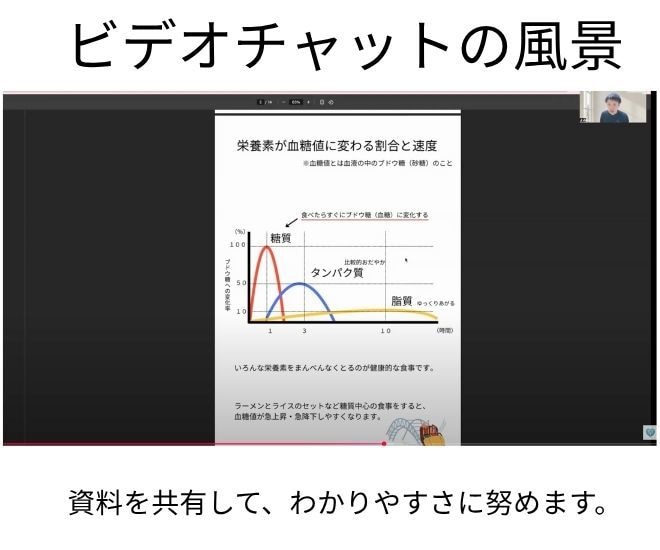 ミニマリストになれる方法を教えます 片づけられない人へ。思考から整える断捨離サポート！ イメージ3