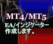 MT4/MT5 EA,インジケーター作成代行します 【高品質プラン】楽天RSSも対応。お任せください イメージ1