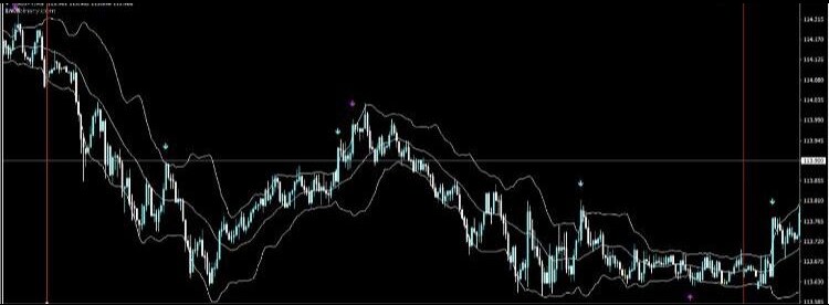 BO.FX専業の私が本物の手法教えます ポイント数は少ないですがかなりの自信のある手法 イメージ3