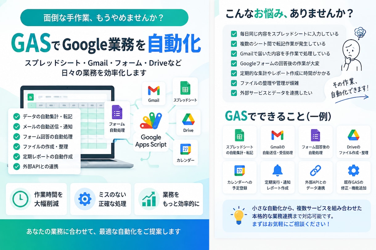 GASでGoogle業務を自動化します GASでスプレッドシート・Gmail業務を自動化します イメージ1