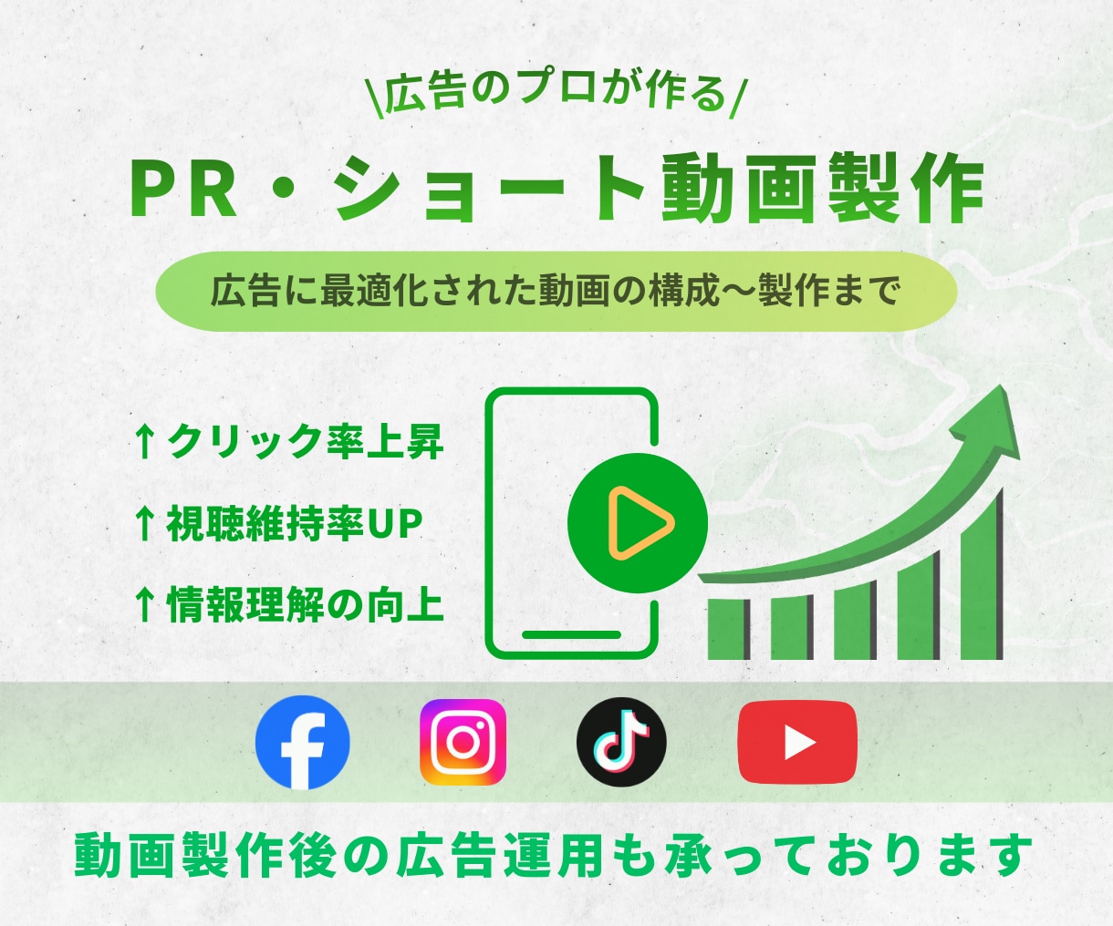 成果にこだわるショート動画製作します 広告のプロが成果にこだわり企画・構成・製作まで対応 イメージ1