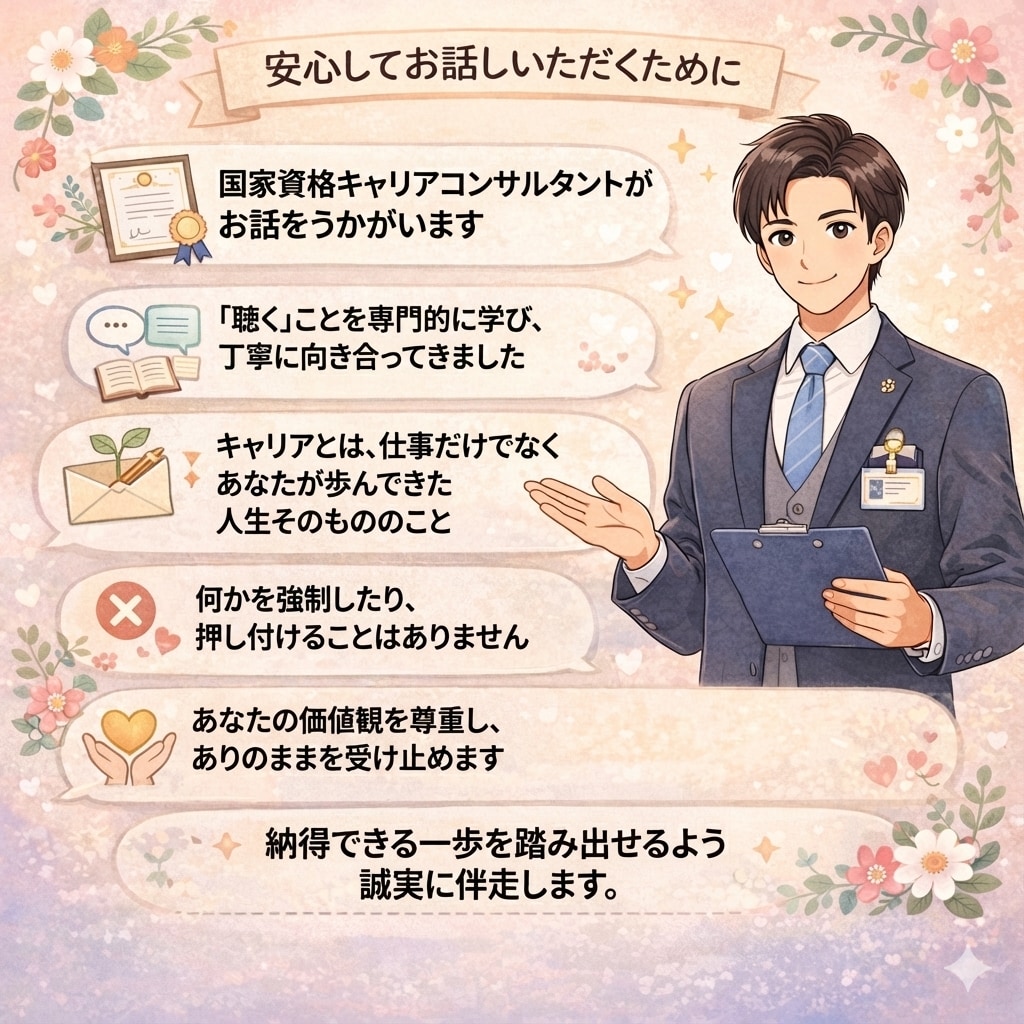 周りを気にしすぎるあなたへ。心の荷物を軽くします リアルタイムじゃないから安心。言葉を選び、自分と向き合える。 イメージ3