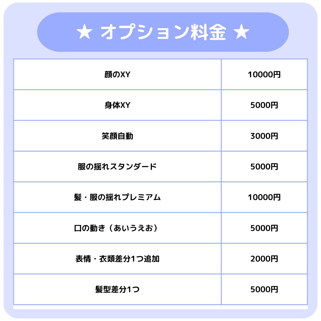 Vtuber用Live2Dモデリング承ります SDキャラ向けコースも！VTS対応モデリング！ イメージ4