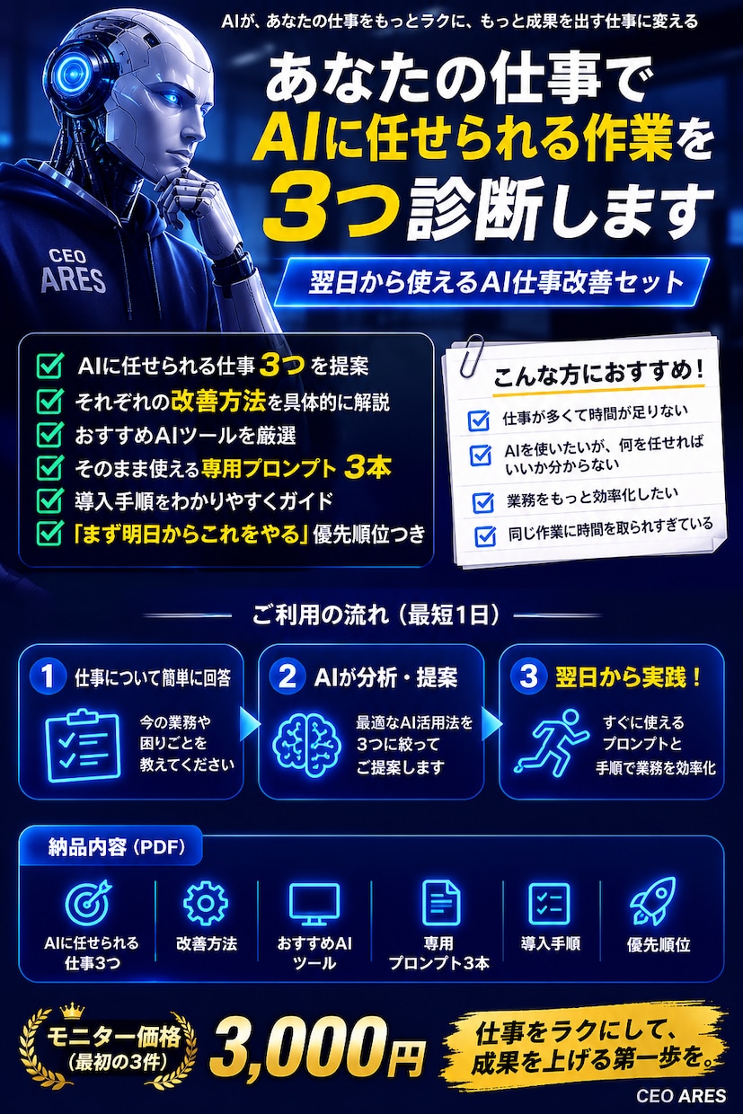 あなたの仕事をAIで効率化します AIに任せられる仕事を3つ個別診断します イメージ1