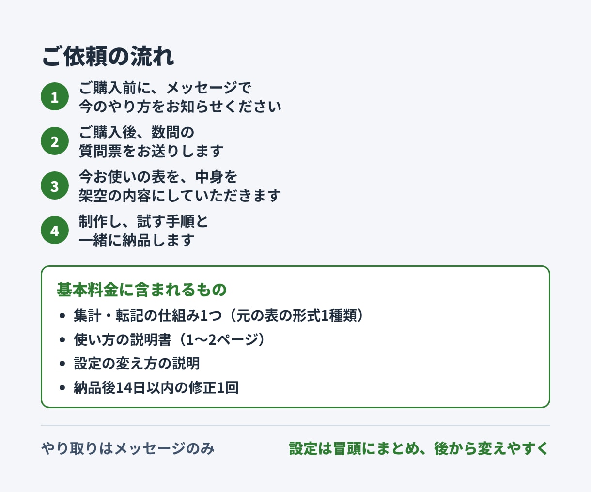 毎月の集計・転記作業を自動化します スプレッドシート・Excelの手作業のコピペをなくします イメージ3