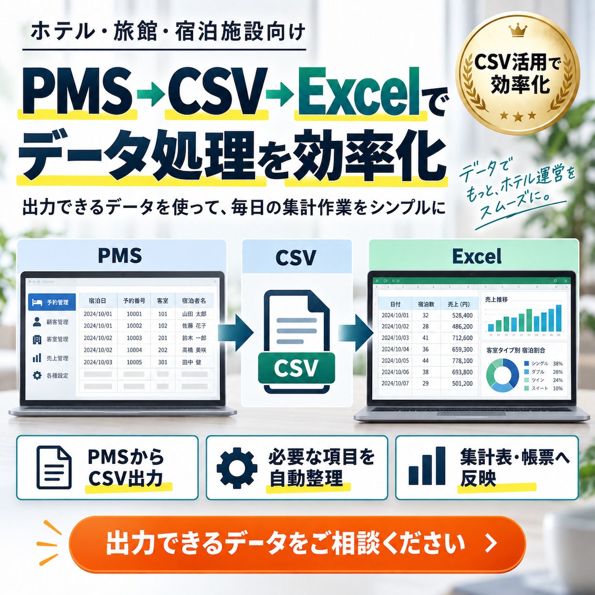 ホテルのPMS・CSVをExcelで自動集計します 予約・売上・宿泊実績など毎日の集計作業を効率化 イメージ3