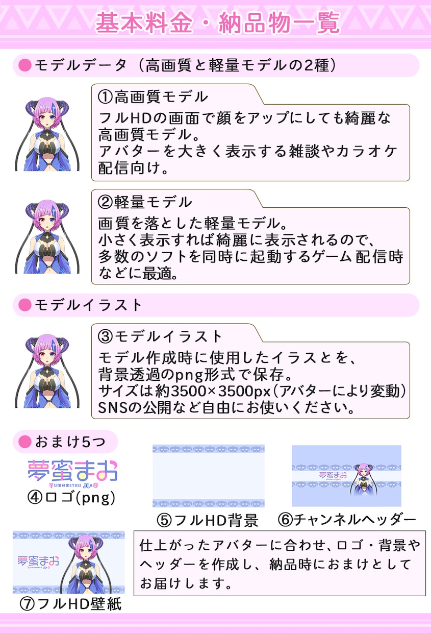 Vtuber用キャラデザ～モデリングまで作成します 上半身プラン・こみこみ価格のハイクオリティーモデル！ イメージ5