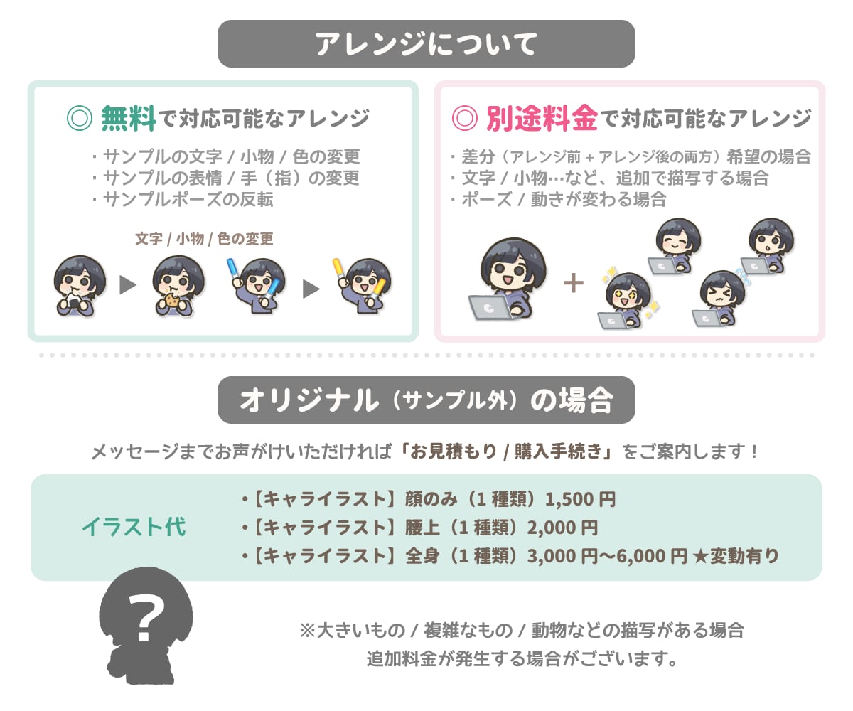 ゆるい【ワンポイント】イラスト（2種類）描きます 「60種類から選べる！」ブログやツイートの挿絵・バナーに！ イメージ9