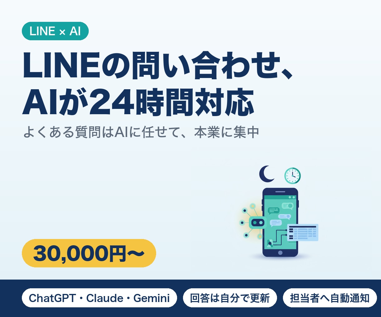 LINE公式にAI自動応答ボットを導入します よくある質問はAIが24時間対応 イメージ1