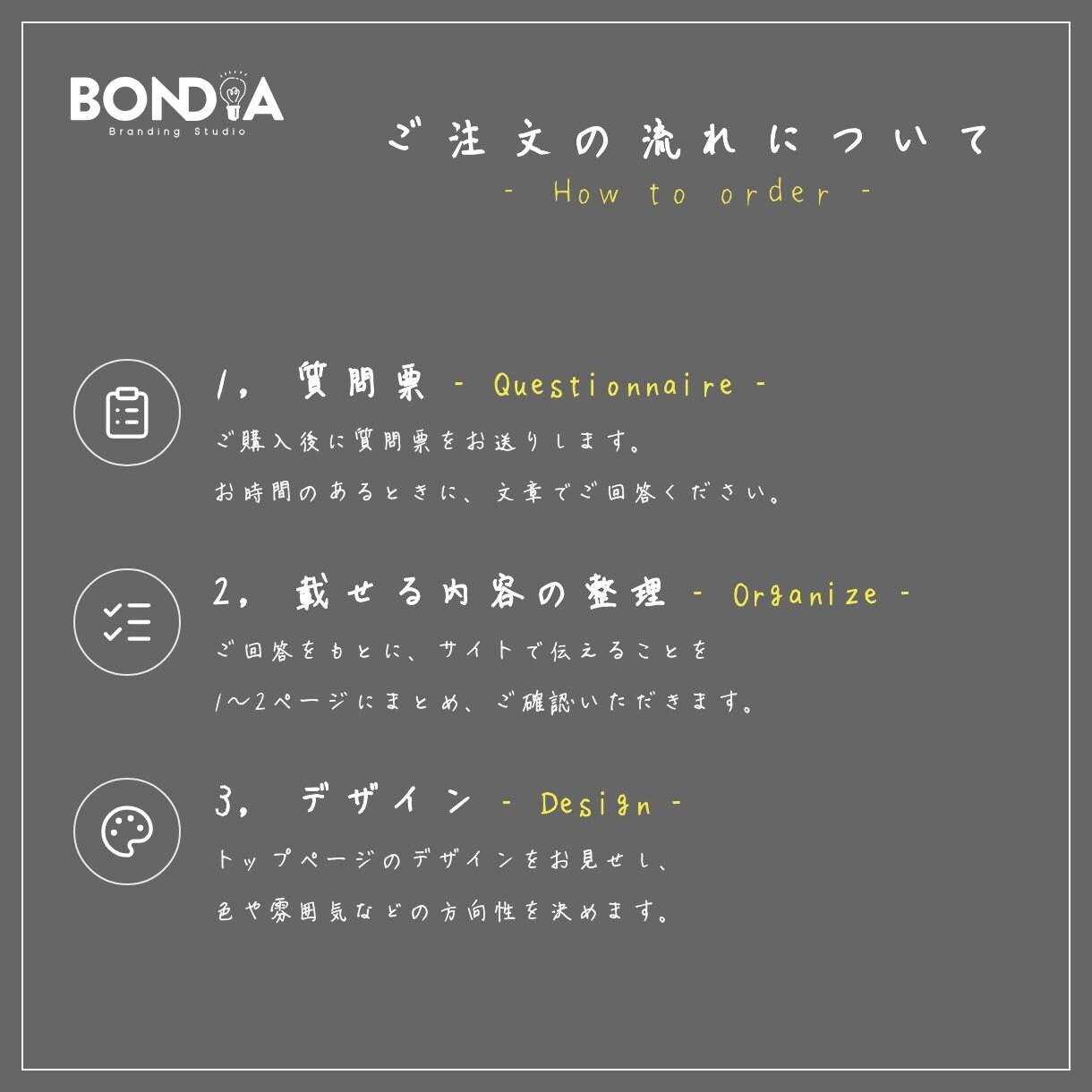 お店のホームページを「想い」の整理から作成します BONDIA｜載せる内容の整理から公開まで一貫して イメージ2