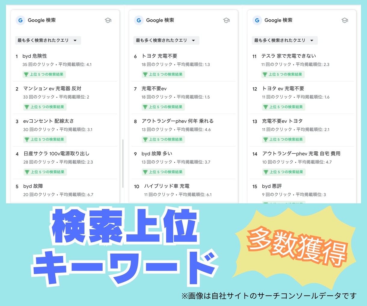 SEO記事に特化‼︎中小企業のHP制作します 作業7日でdiscover表示実績！女性スタッフが丁寧に対応 イメージ6