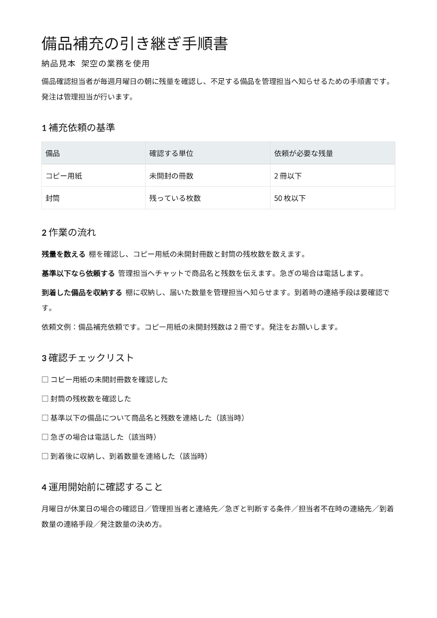業務メモを引き継ぎ用の手順書に整えます 散らばったメモを手順書とチェックリストに整理 イメージ2