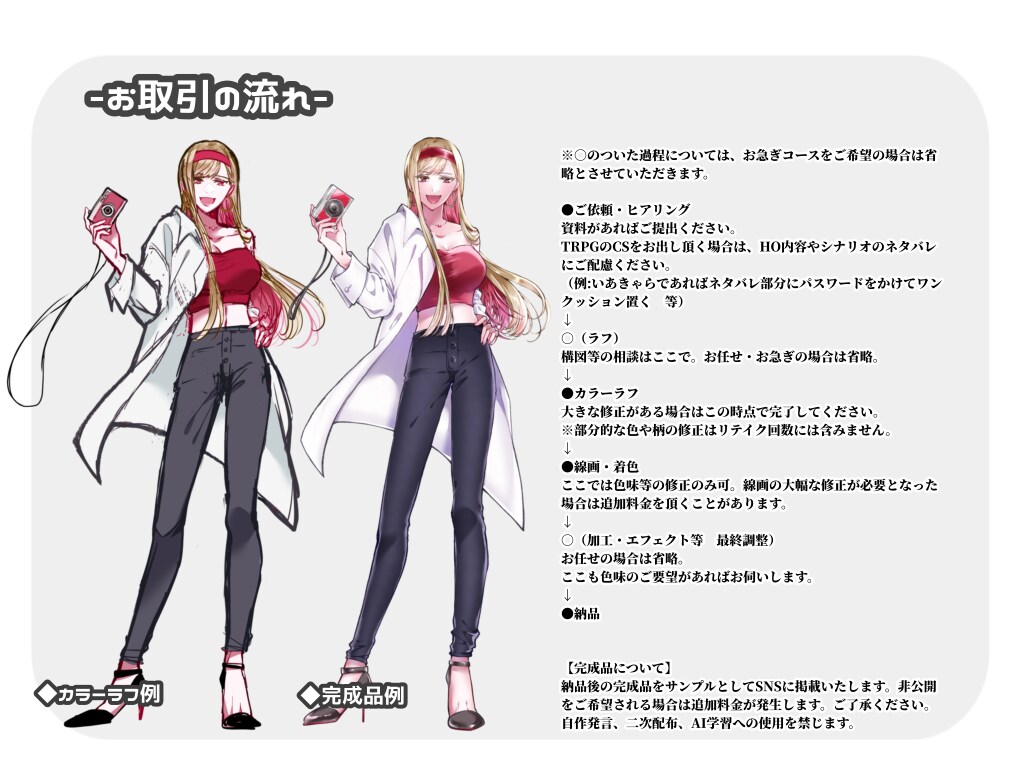 TRPG、配信、動画等に使用できる立ち絵を描きます 繊細なタッチであなたのキャラクターの魅力を引き出します！ イメージ3