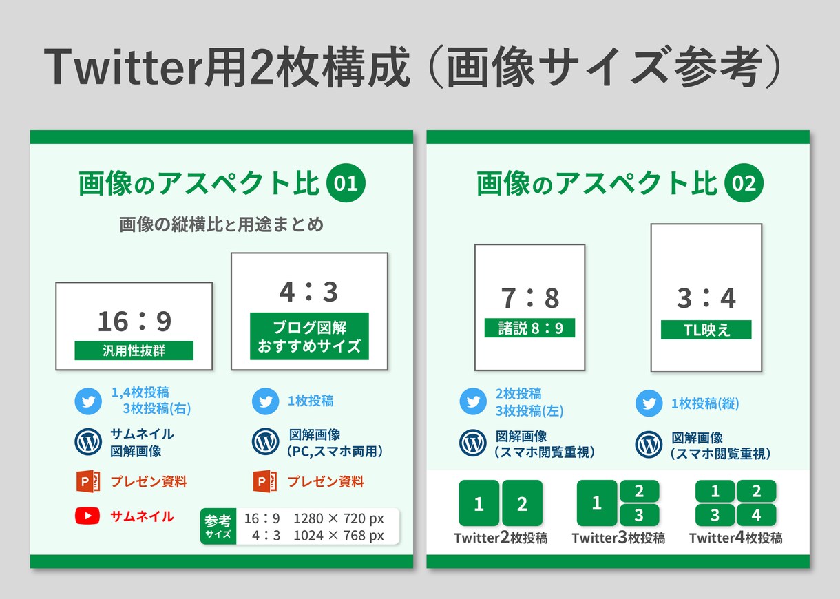 あなたのコンテンツを図解化・画像化いたします ブログ記事や動画の内容を図解へ変換！ イメージ3