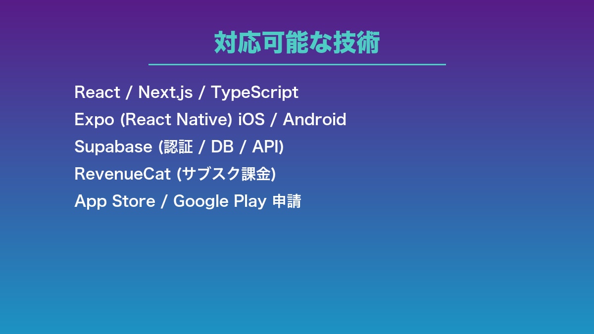 AI活用でアプリを爆速開発しますます Claude Code×バイブコーディングで通常の1/5 イメージ2
