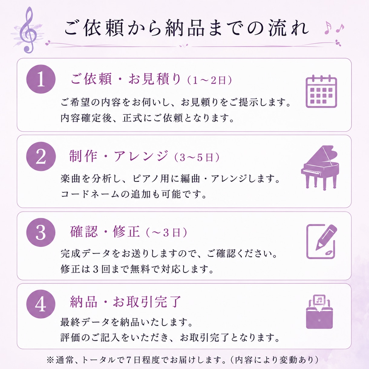 音大卒|ピアノアレンジ/作譜/コード解析します 耳コピOK！あらゆるジャンル・編成の曲を正確にピアノ譜面化 イメージ5