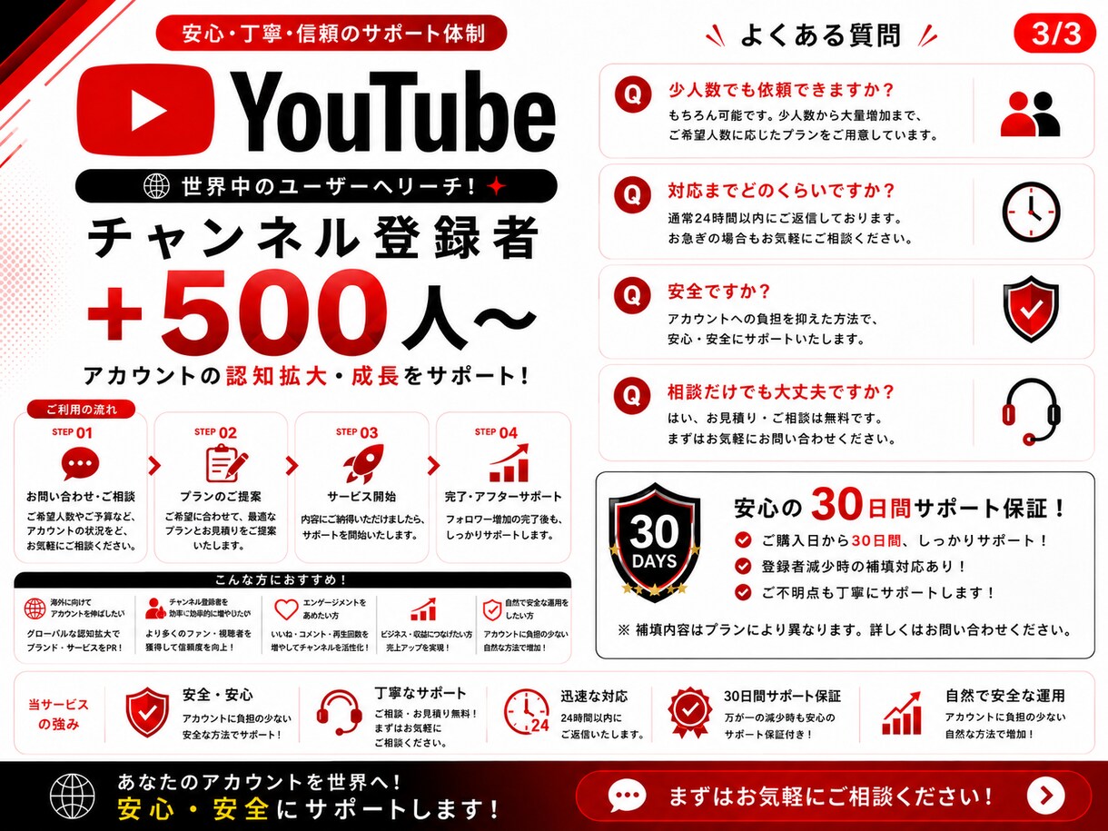 初出品セール⭐️YouTube登録者数増やします 最安値⭐️あなたのチャンネルの収益化をサポートします！ イメージ4