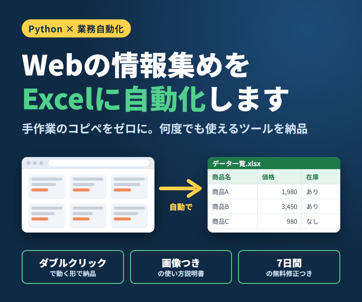 Web情報を自動収集しExcelにまとめます 手作業のコピペをゼロに｜何度でも使えるツールを納品 イメージ1
