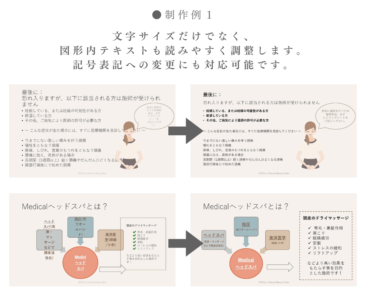 パワポ資料｜入力代行＋読みやすくスッキリ整えます 文字と余白を整えて、伝わる資料に｜1ページ1,500円 イメージ4