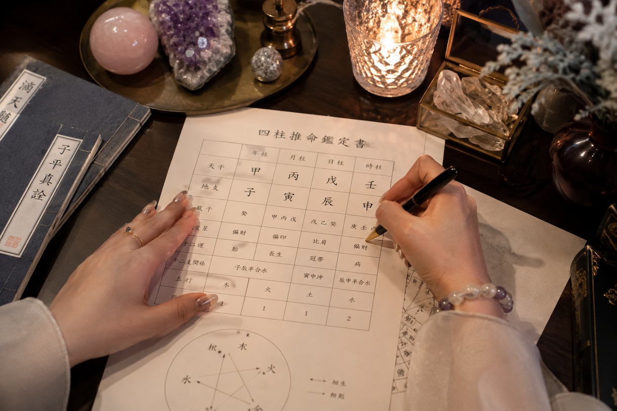 あなたを占い幸せへと導きます あなたの運命を四柱推命と心理学から読み解き鑑定します イメージ1