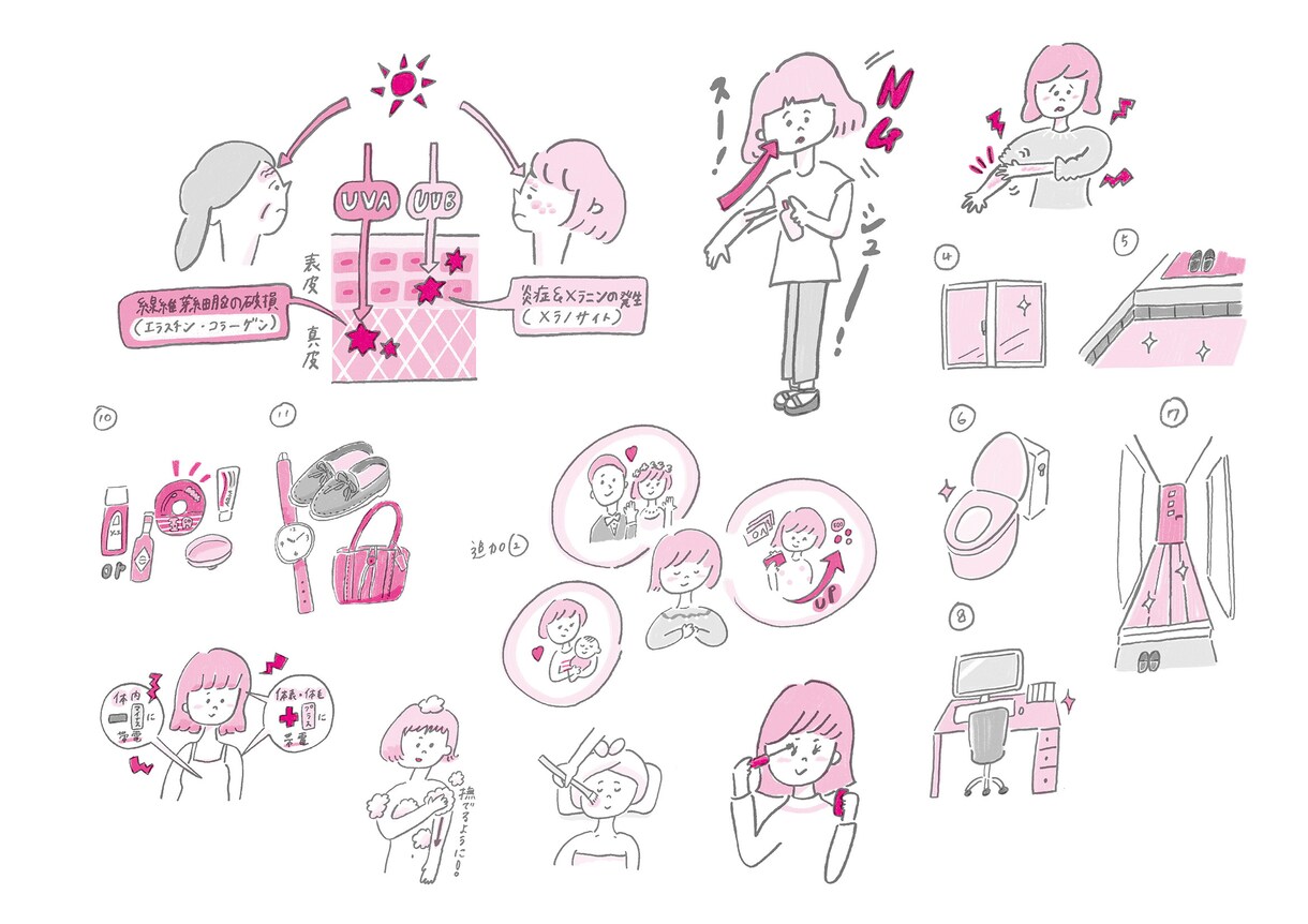 商用利用ok　現役イラストレーターがお描きします 1点3,500円〜流行りのおしゃれ シンプルゆるイラスト！ イメージ6
