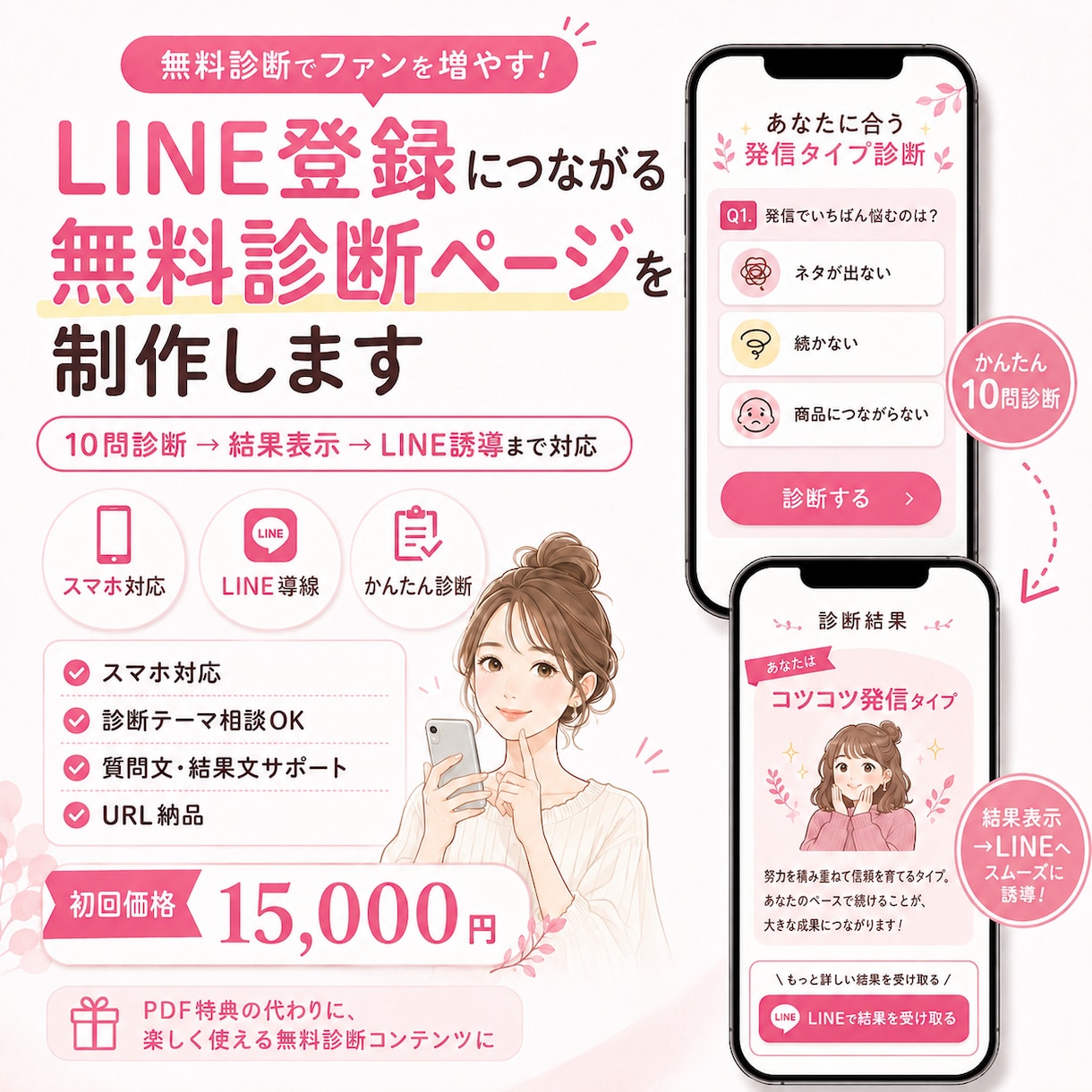 LINE登録につながる無料診断ページを制作します 10問診断→結果表示→LINE登録導線まで作れる イメージ1