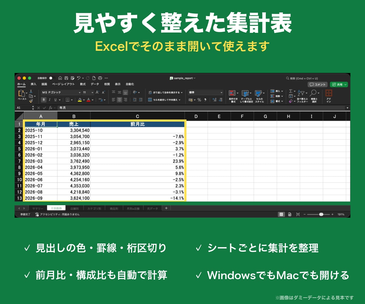 複数のCSV・Excelをまとめて集計します 売上・在庫などの集計表づくりをお任せ|購入前の相談無料 イメージ4