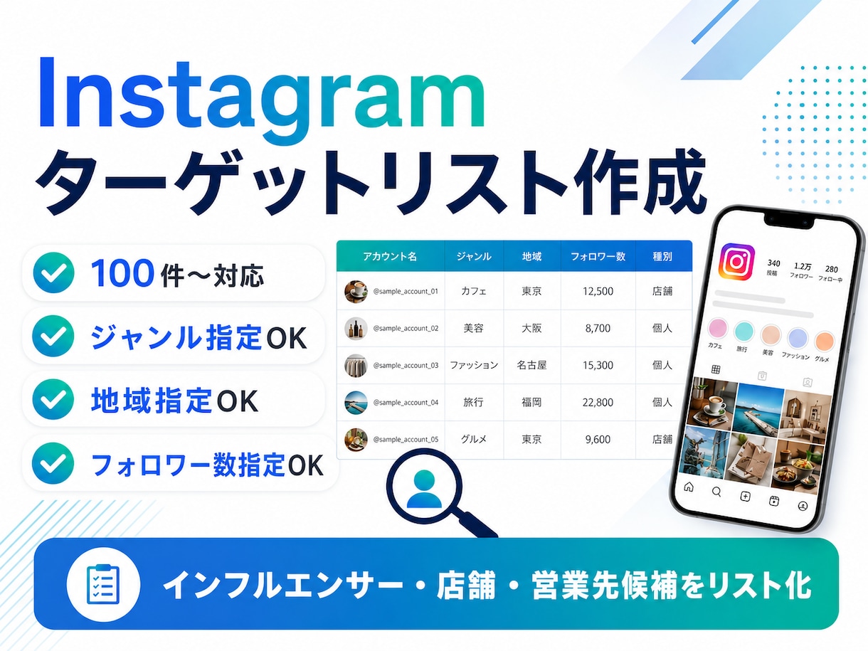 条件に合うInstagramリストを作成します 業種・地域・フォロワー数など指定条件でリサーチ イメージ1