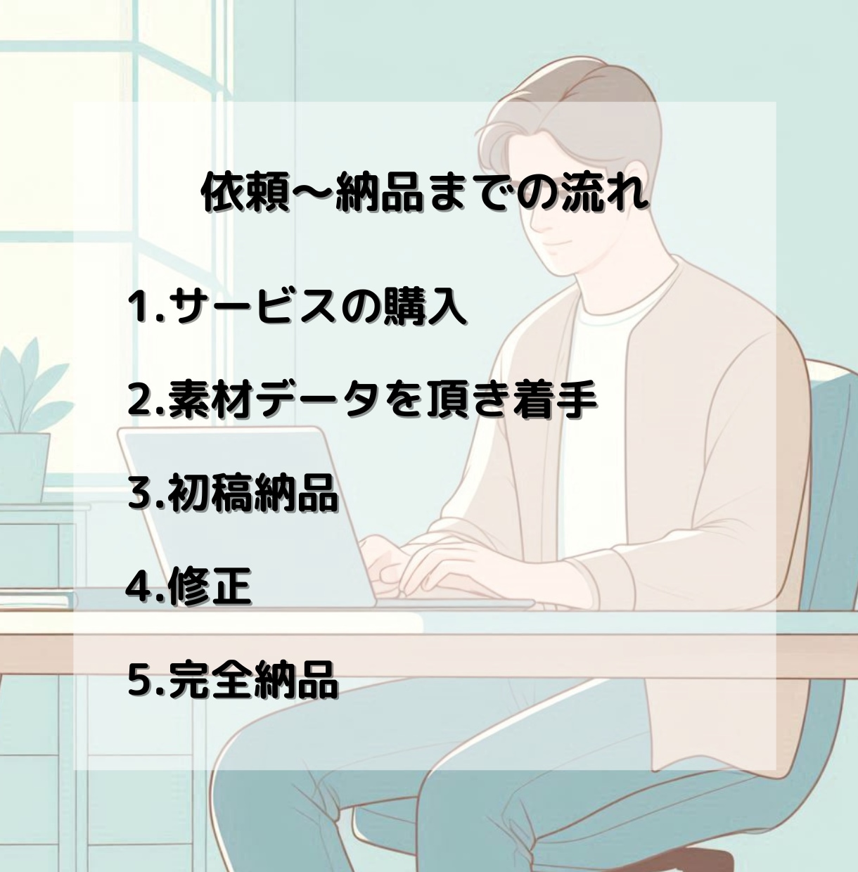 1本3000円～テロップ入れ・カット編集承ります テロップ入れのみ・カット編集のみ・テロップ＆カット両方対応可 イメージ4