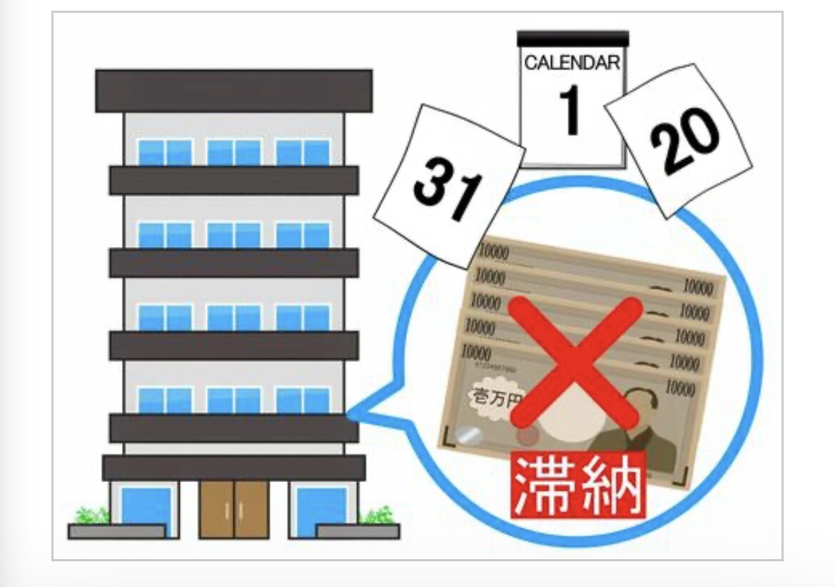 家賃滞納のご相談承ります 家賃滞納のご相談、解決法、ご相談のれます。 イメージ1