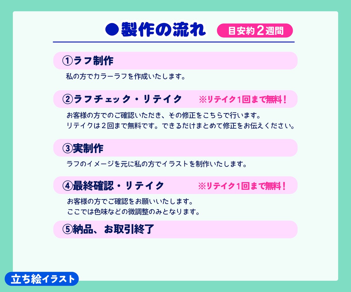 TRPG・IRIAMの個性的な立ち絵かきます 夏のポップなイラストや、ゆめかわ、ファンタジーなど イメージ8