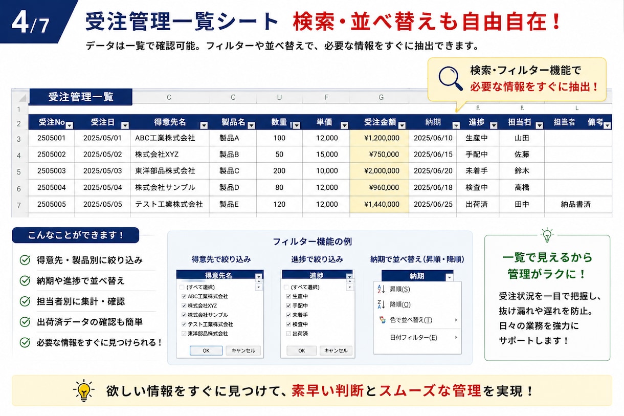 受注・納期管理Excelテンプレートを提供します 受注入力から納期遅れ・進捗状況まで自動管理 イメージ4