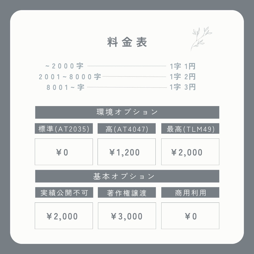 落ち着く中低音ボイスでCV・ナレーション担当します 1文字1円～　観賞用から商用利用まで格安で イメージ2
