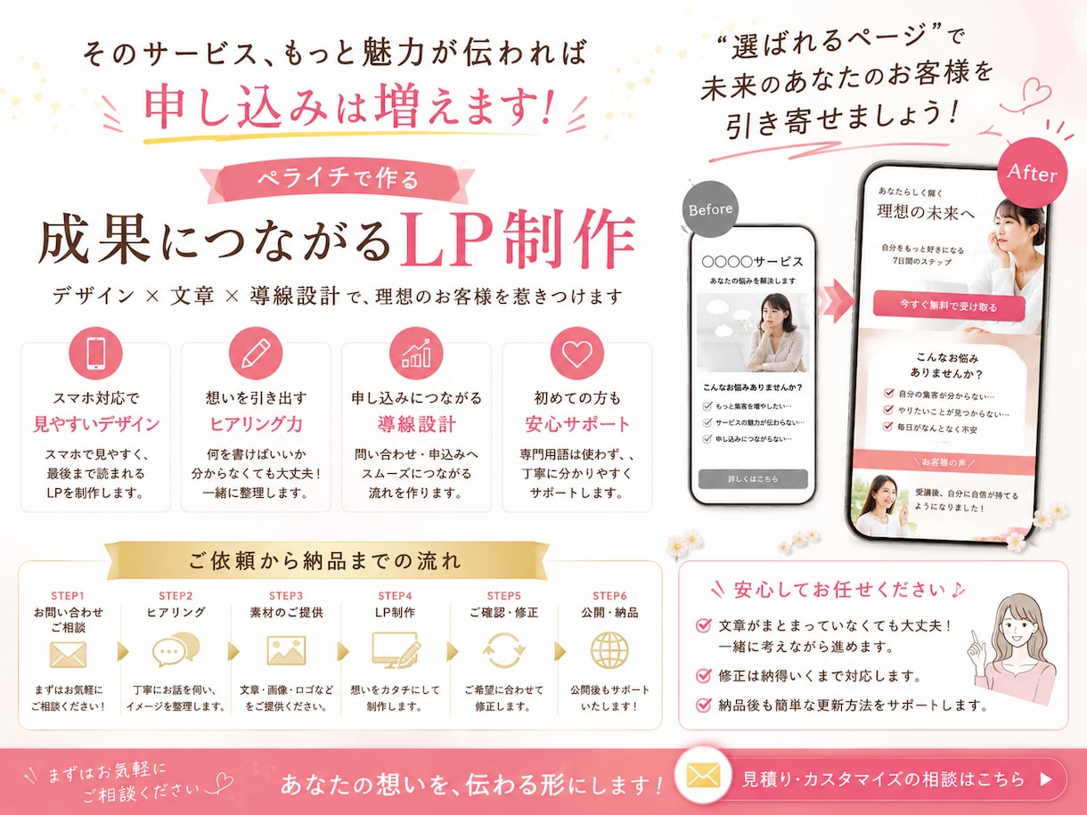 想いが伝わり、選ばれ、申込みに繋がるLP作成します 初めてでも安心！文章・構成から一緒に作ります イメージ2