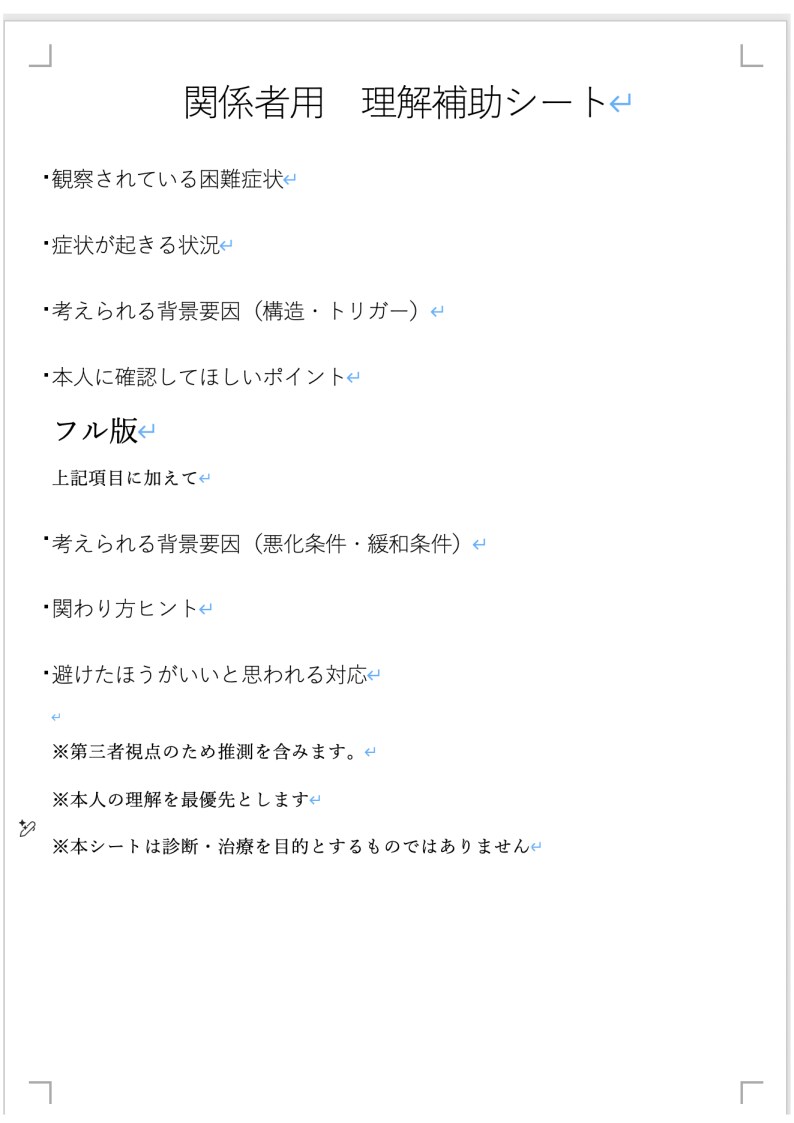 発達特性・生きづらさの困難を整理・構造翻訳します あなたの困難の「伝わらない」を「伝わりやすい」に！ イメージ4