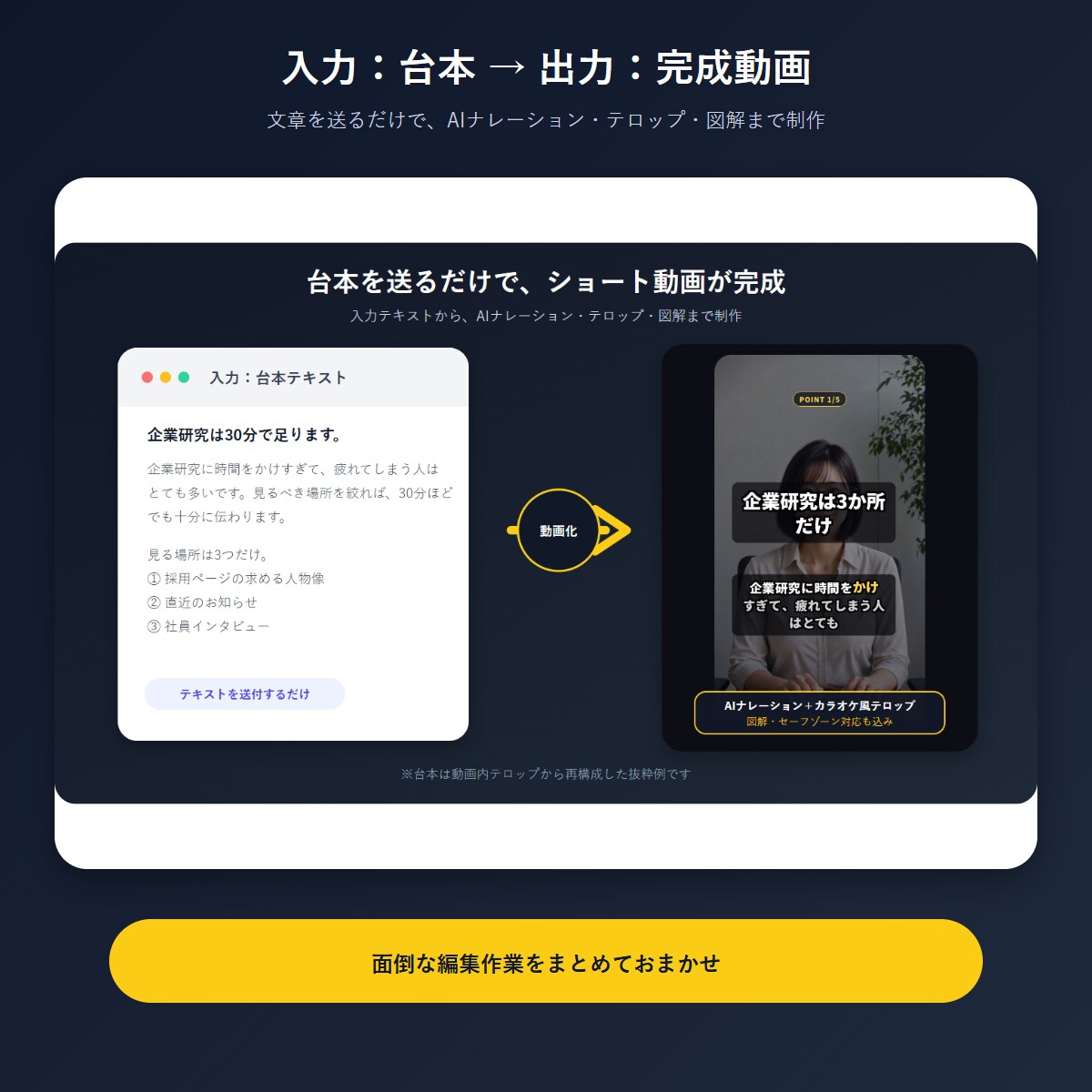 台本だけでOK！解説系ショート動画作ります 素材不要・図解つき・フルテロップ｜最短24時間対応可 イメージ8