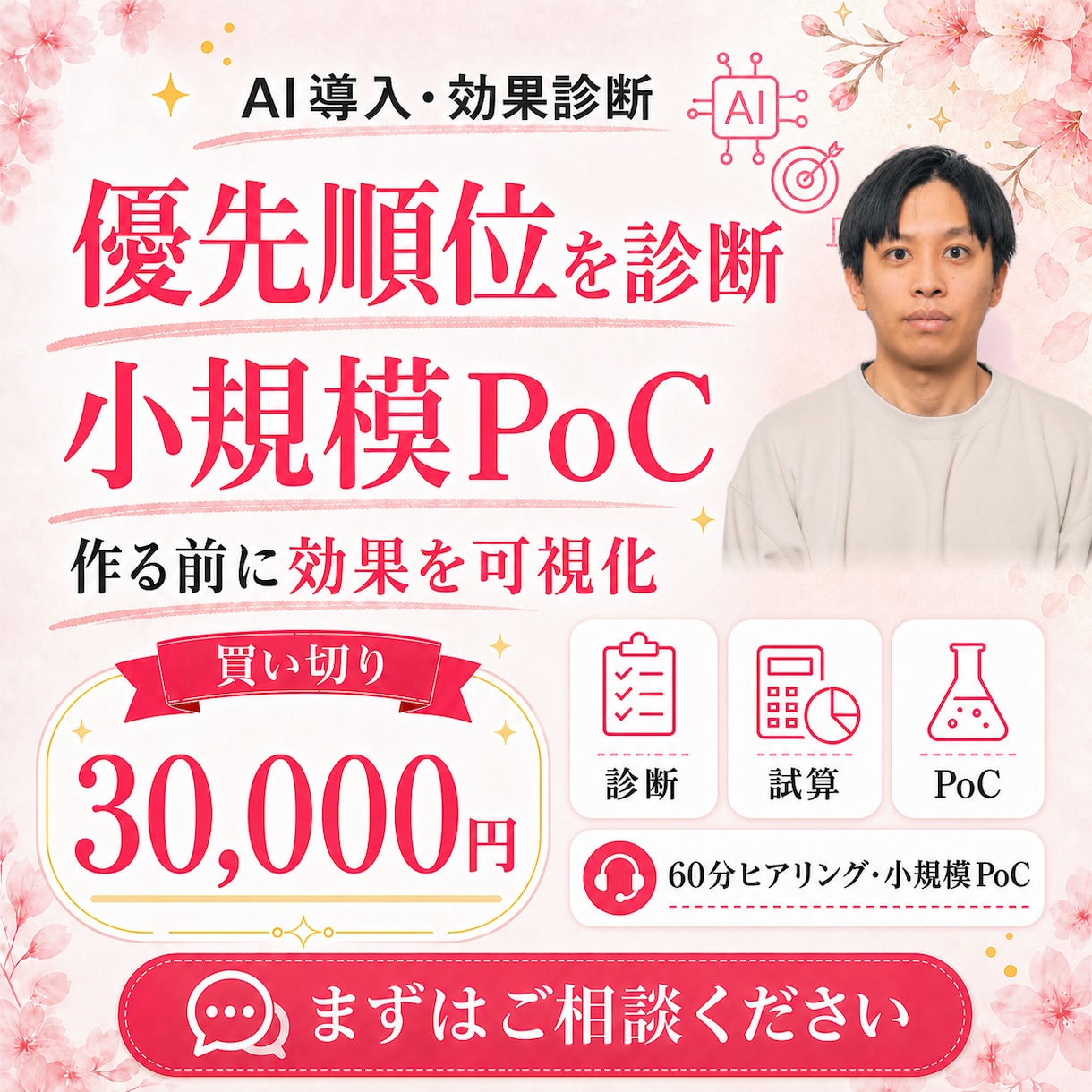 AI導入効果を診断し小規模PoCまで作ります 優先順位・削減試算・小規模PoCをまとめて納品 イメージ1