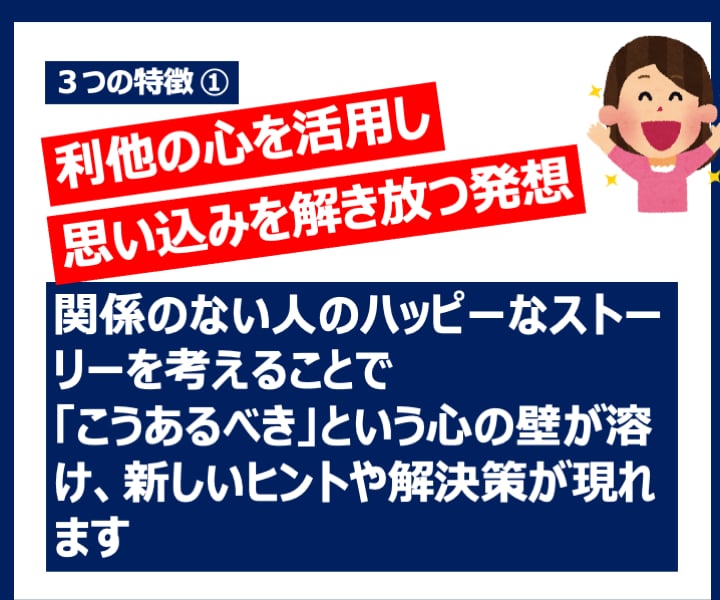目標曖昧な人の目標が明確になるセッションをします ゴール達成へのワクワク感・確信度が上がって楽しく動けます イメージ6