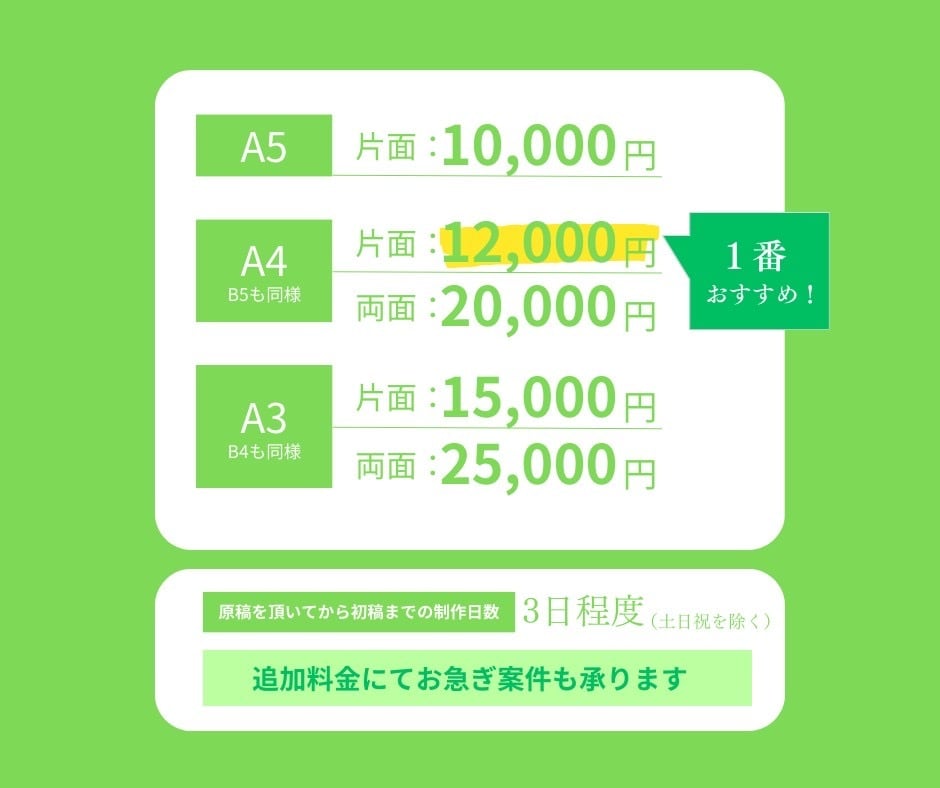 格安で、誰もが一目でわかるチラシを作成します 一万円からの格安で伝えたいことが一目でわかるチラシを制作 イメージ2