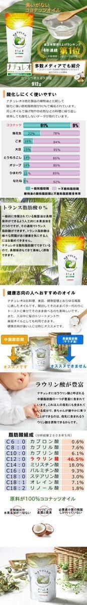 LP制作！反応率重視の高品質なLP制作します 表示回数多め！見やすい！集客しやすいLP作ります！ イメージ3