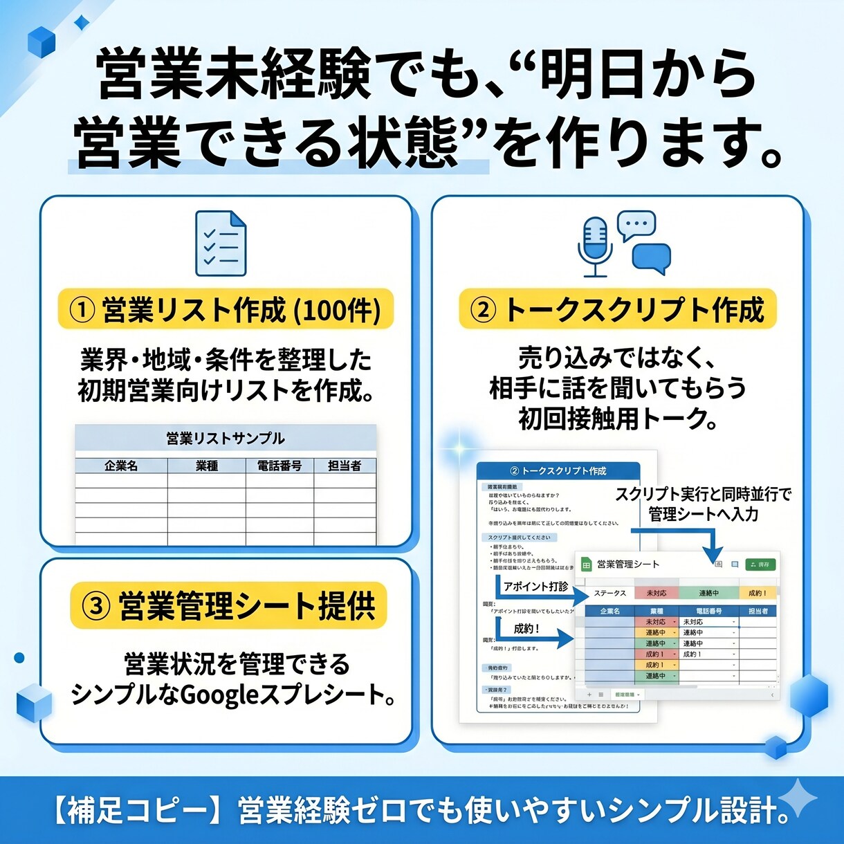 初期営業の仕組み一式作ります 独立・小規模向けの営業リスト・トーク・管理表を作成 イメージ3