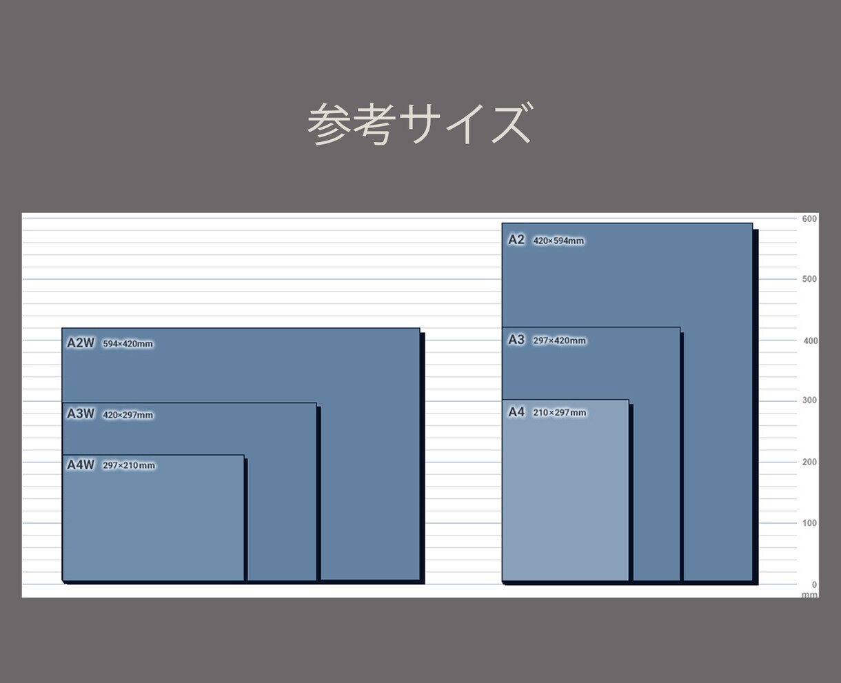 沢山の用途に使えるパネル作成します ウェルカムボードやお家のインテリアに！ イメージ5