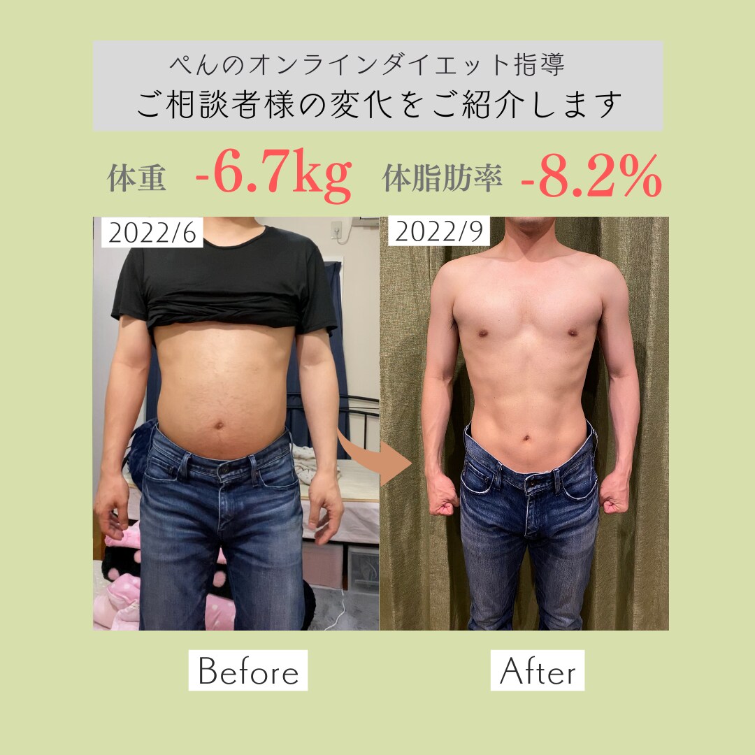 あなただけのストレスフリーダイエットをご提供します 4000件指導現役トレーナー直伝！”継続”できるダイエット法 イメージ3